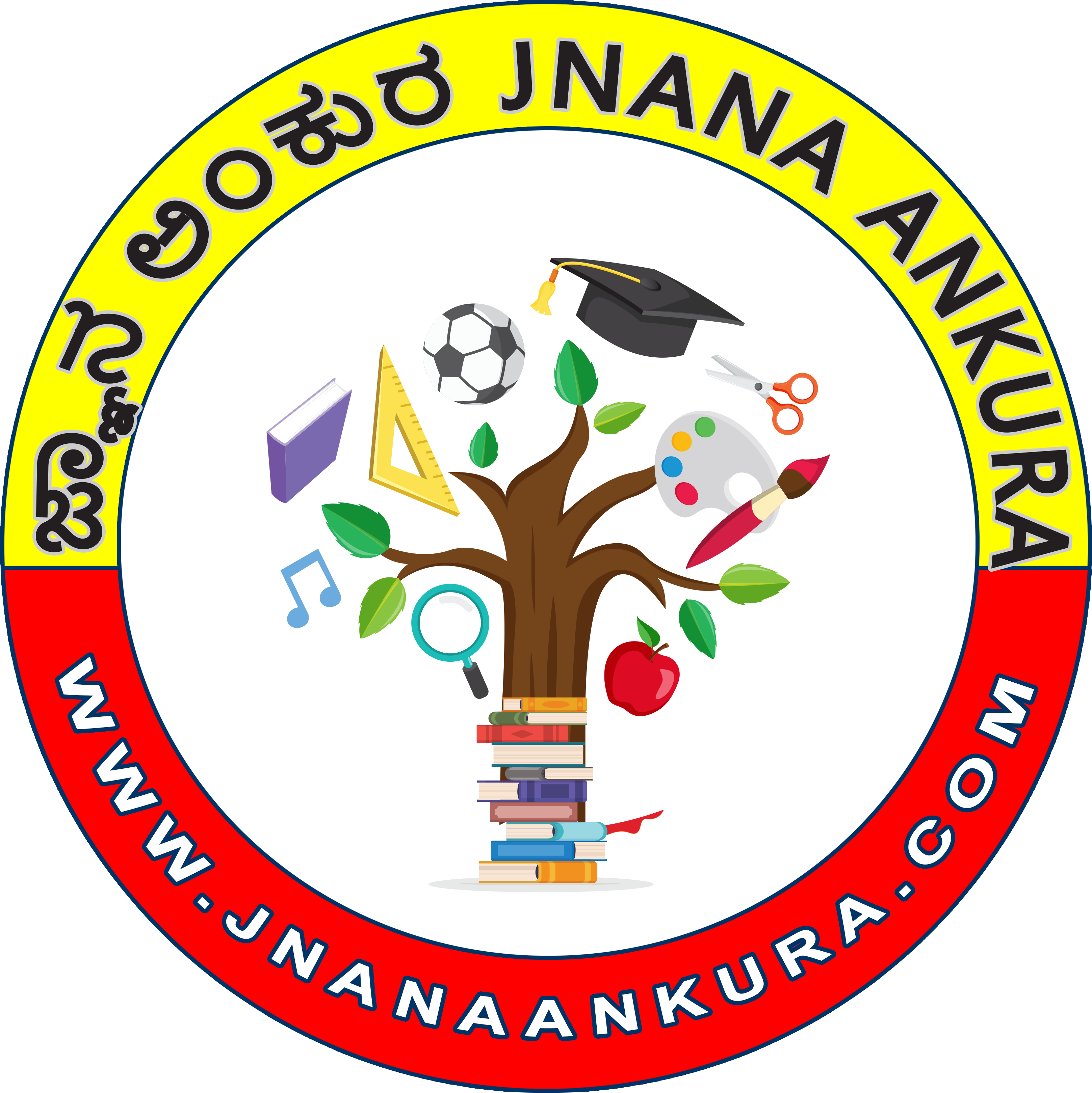 General knowledge paper exam ̲ 2026